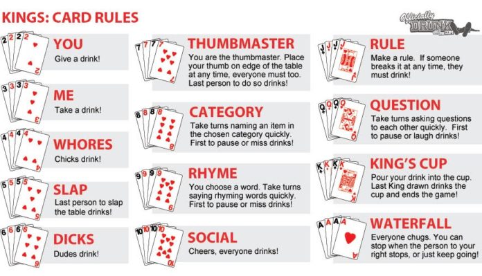 King's Cup Game, King's Cup Drinking Game, Drinking Games, Drinking Card  Games 