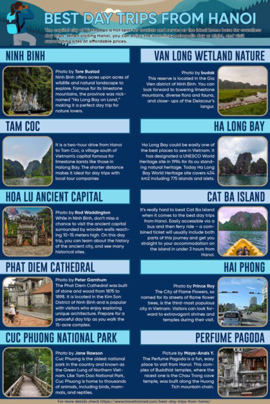 best day trips from hanoi infographic