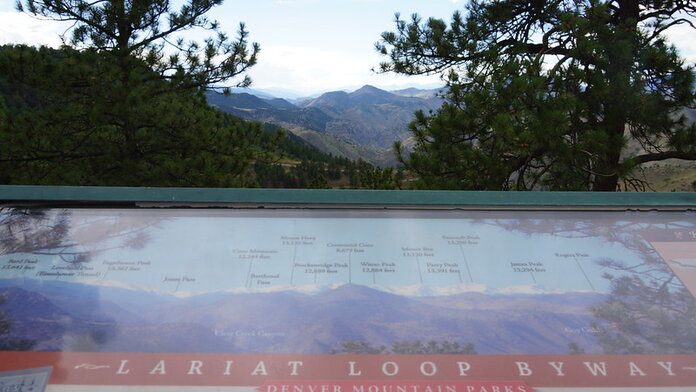 Lariat Loop Byway 