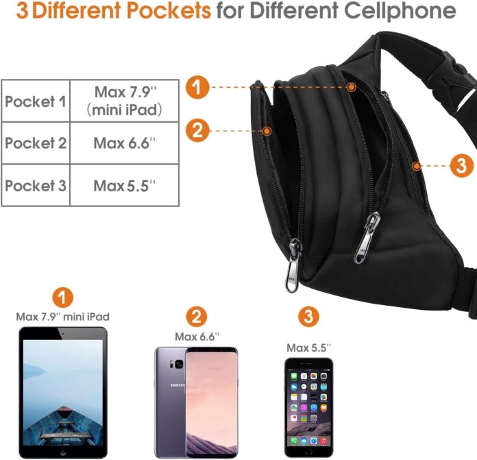 Syican waist bag can accommodate an 8 inch mini IPad